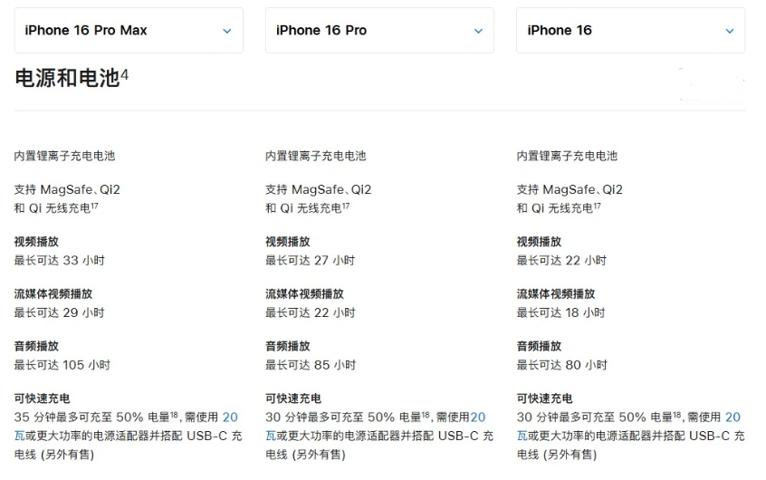 于田苹果手机维修分享 iPhone 16 目前实测充电峰值功率不超过 39W 